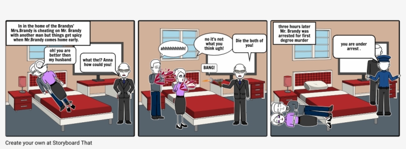 Actus Reus Men Rea - Actus Reus Willful Blindness, transparent png