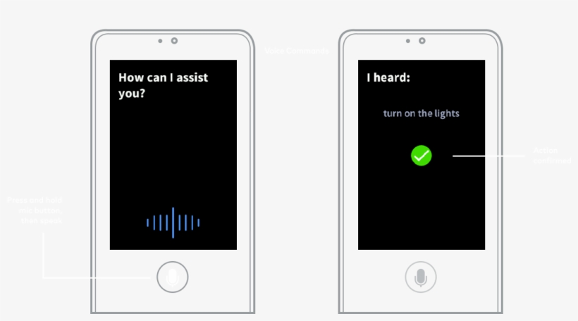 Scroll Through Some Of The Main Ui Pages To See What - Smartphone, transparent png