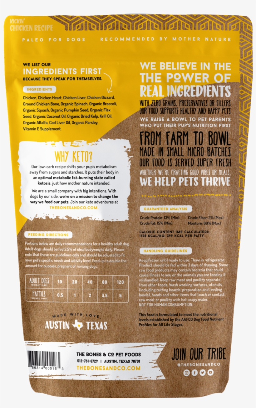 Chicken Patties Back - Chicken Patty, transparent png