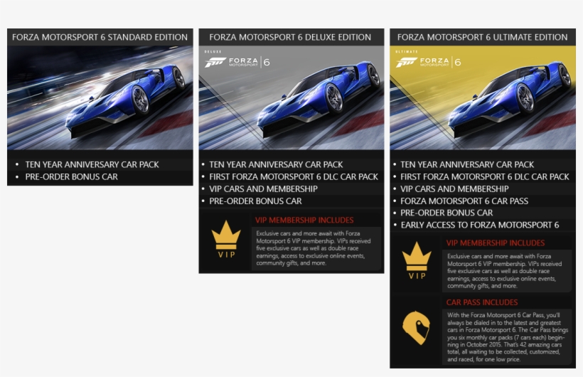 Pre-order Forza Motorsport 6 - Kaveh Cohen, Kaveh Cohen, Michael Nielsen, Michael, transparent png