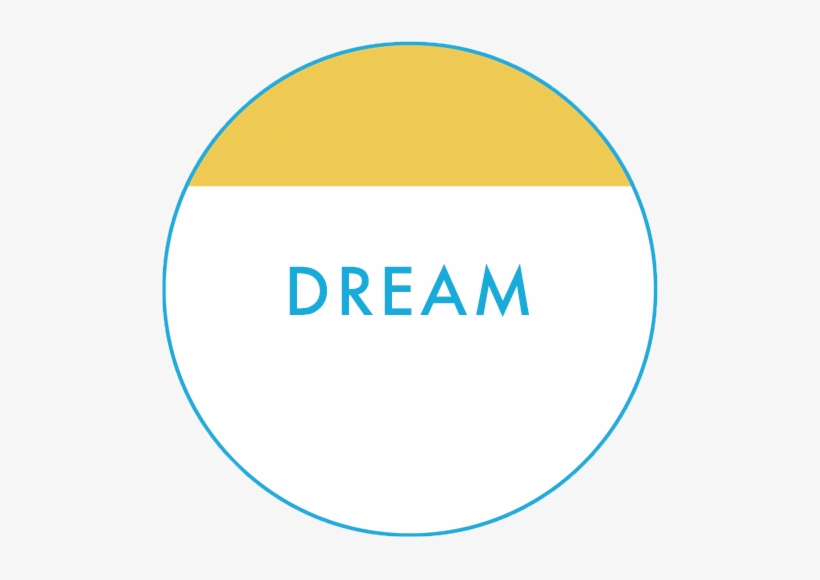 Start Your Journey - Circle, transparent png