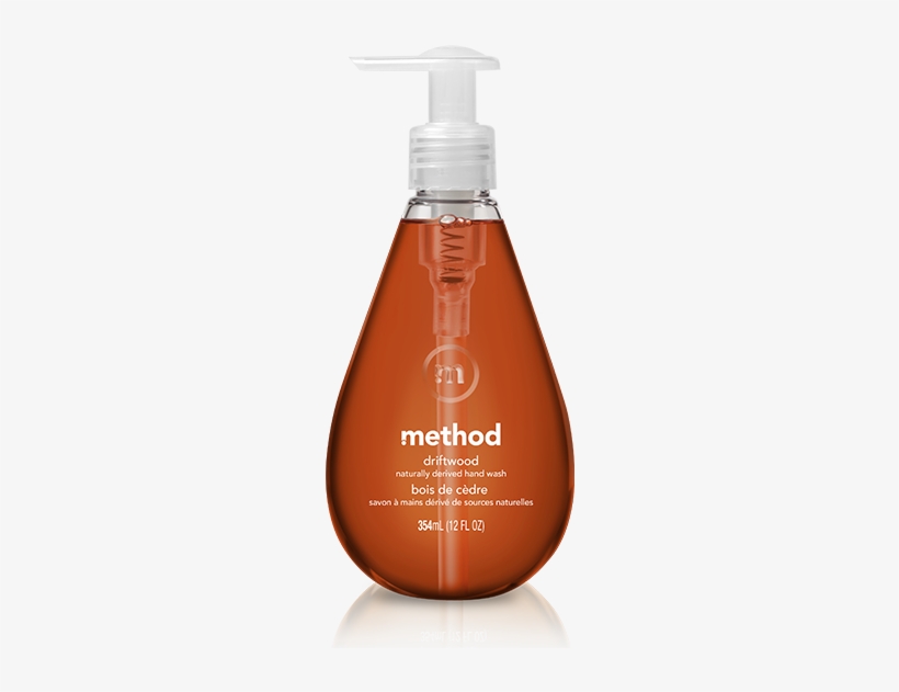 Gel Hand Wash - Method Hand Soap Pink Grapefruit, transparent png
