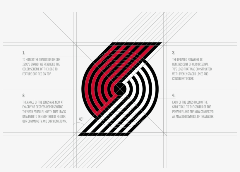 In Collaboration With Aaron James Draplin, Mario Milosevic - 2017 Pelicans Vs Trail Blazers, transparent png