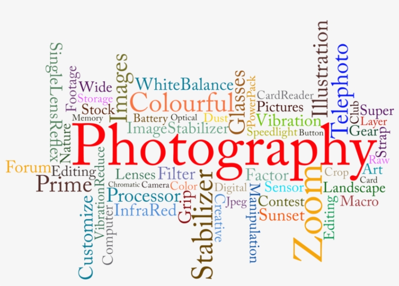 Photography Image Photographer Clip Art Image 2 Image - Anatomy Of Type Diagram, transparent png