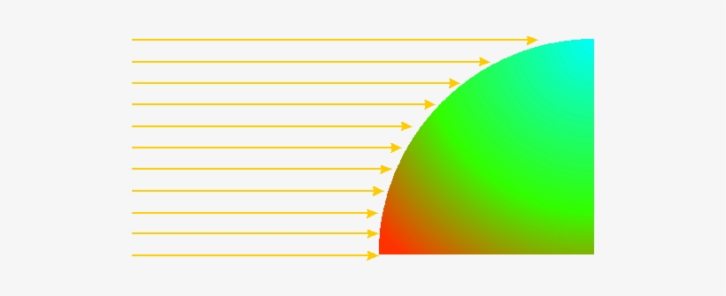 Rayos - Graphic Design - 770x495 PNG Download - PNGkit