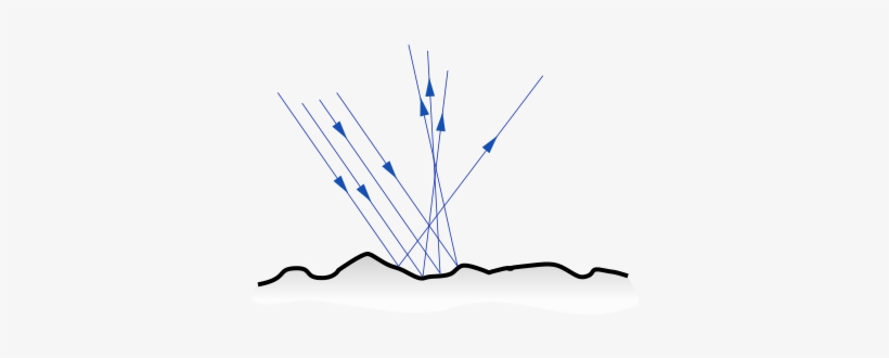 Rayos Luminosos Que Se Encuentran Con Una Superficie - Reflection Of Light, transparent png