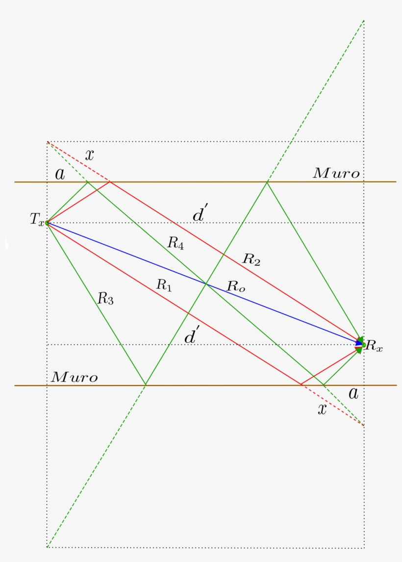 Open - Diagram, transparent png