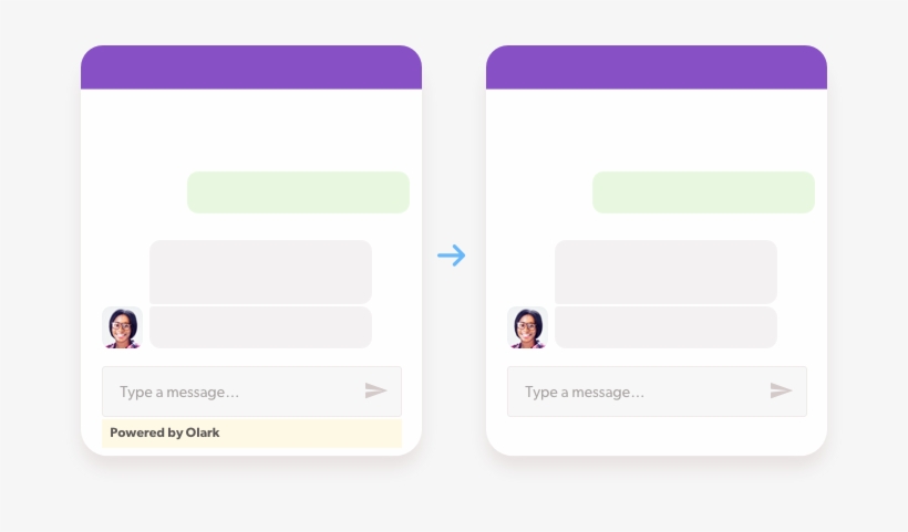 Image Showing Olark Branding On Chatbox - Brand, transparent png