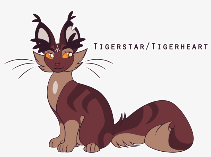 100 Warrior Cats Challenge Day - Warriors, transparent png