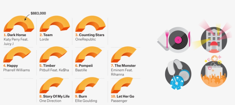 Assorted Charts And Illustrations, transparent png