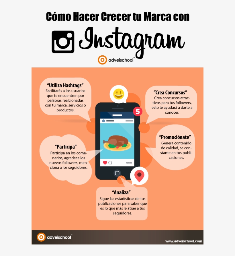 Algoritmo Di Instagram - Instagram Power Build Your Brand And Reach More Customers, transparent png