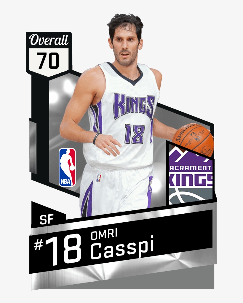 Omri Casspi - Nikola Jokic Nba 2k17, transparent png