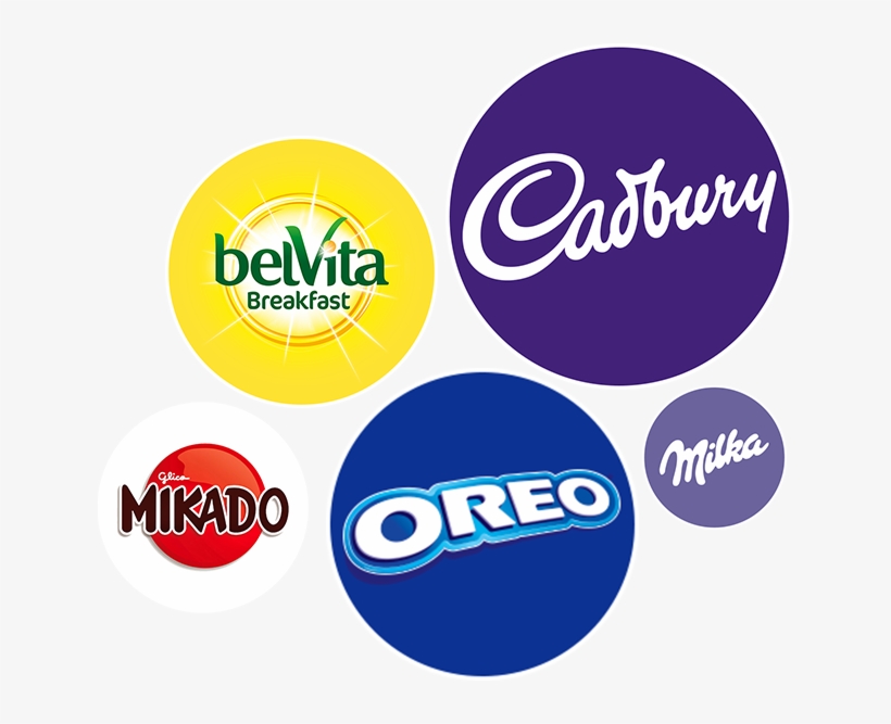 Procurement At Mondelēz International Is More Than - Cadbury Chocolate, transparent png