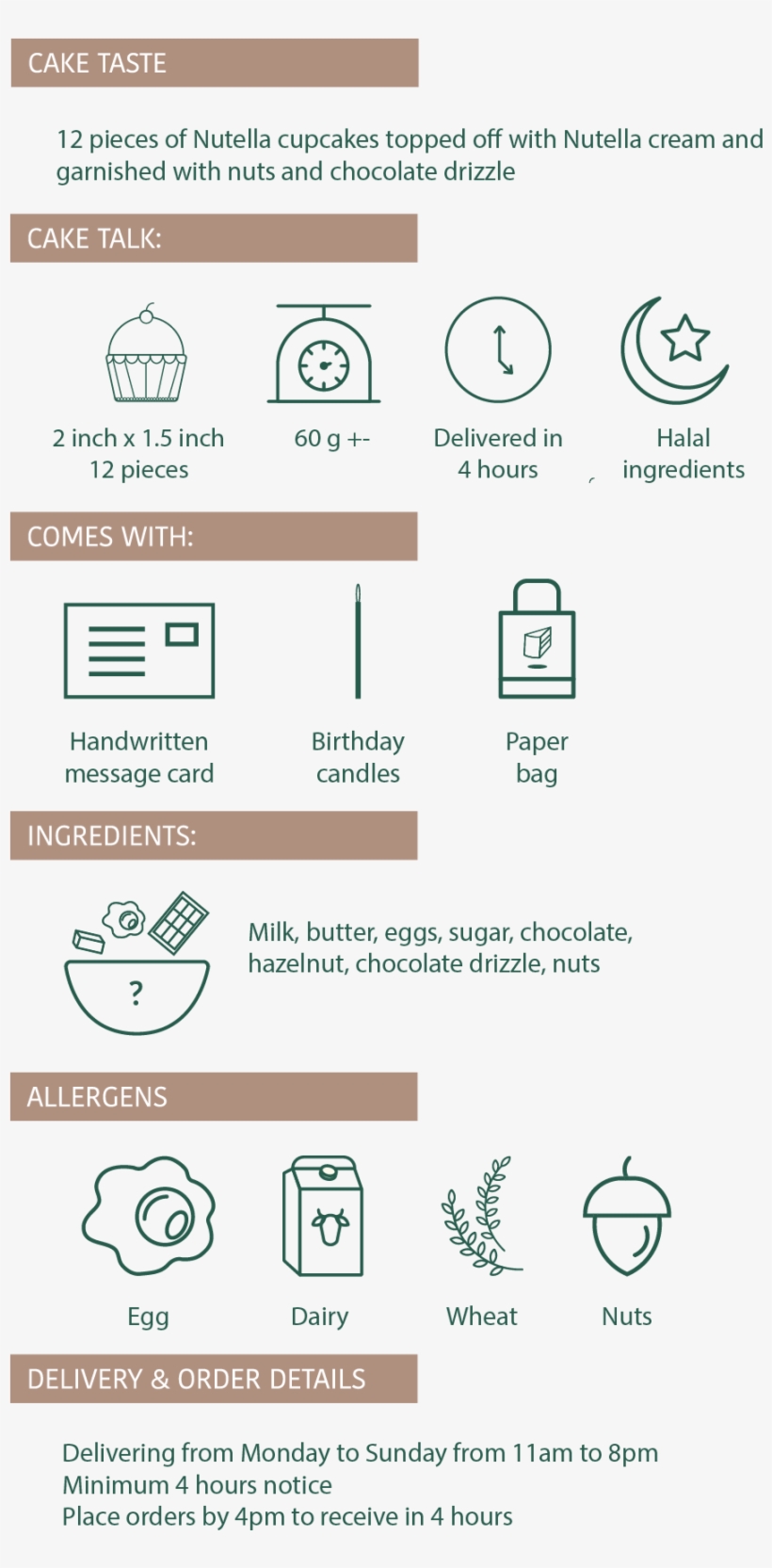Nutella Chocolate Cupcakes 12 Pieces - Cookie, transparent png