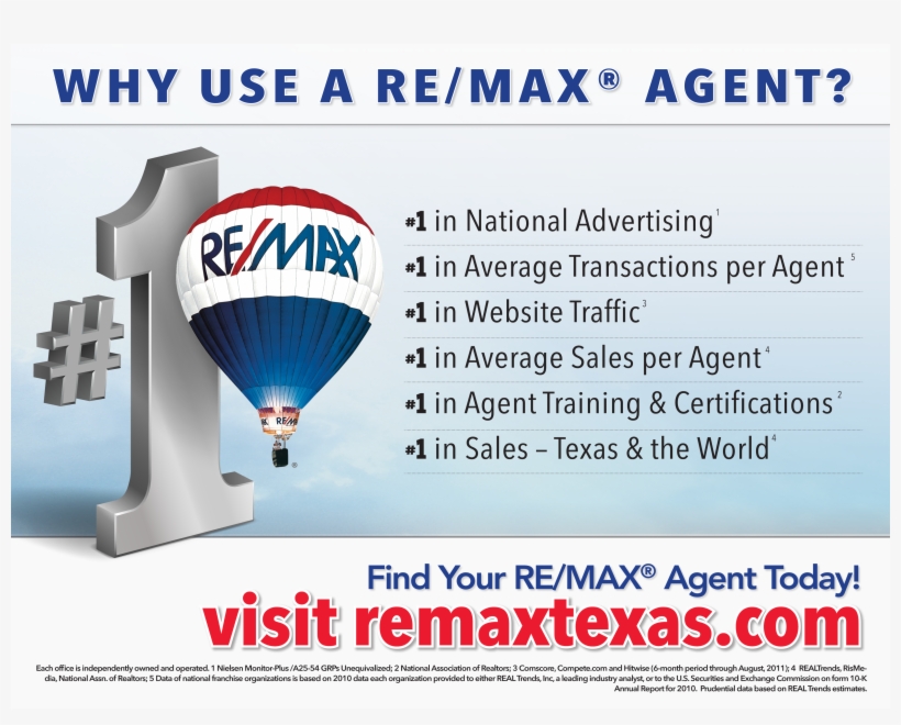 Download The Landscape Version Of This Flyer As A Giant - Remax Balloon, transparent png
