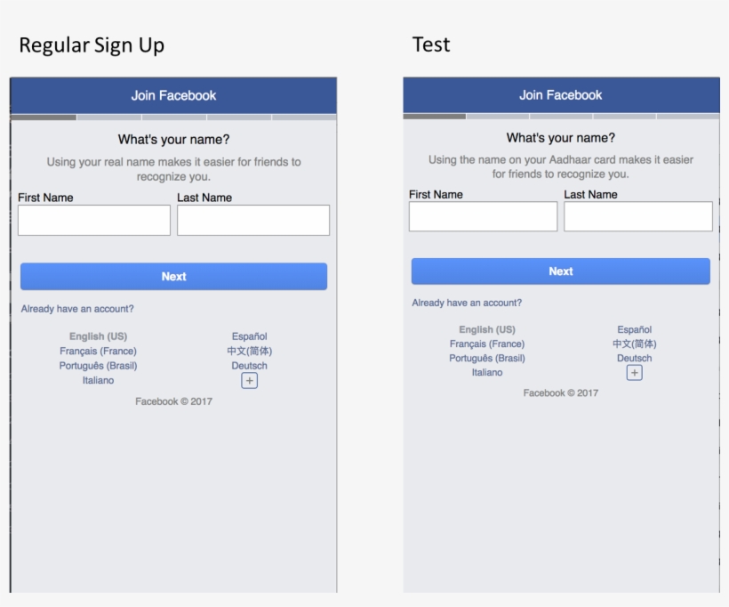 The Test Ran With A Small Number Of Users In India - Facebook, transparent png