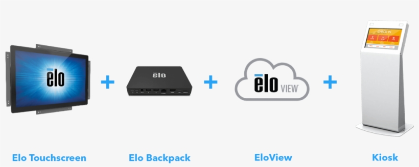 Combined With Elo's Brilliant Commercial-grade Touch - Elo Touch, transparent png