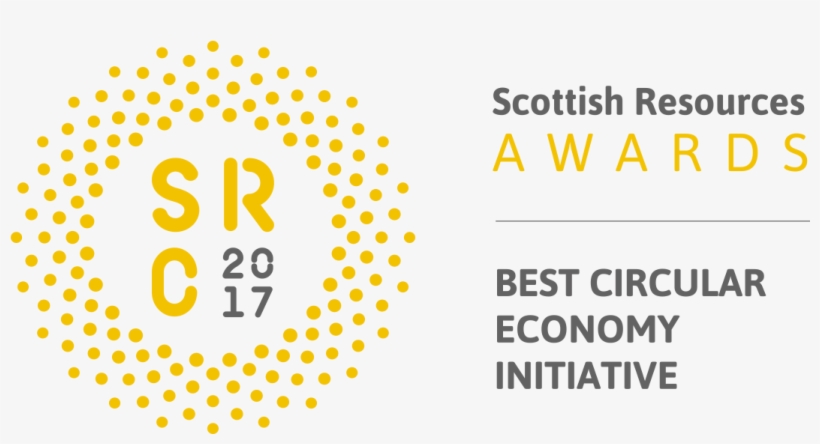 19 Jul - Lajfka, transparent png