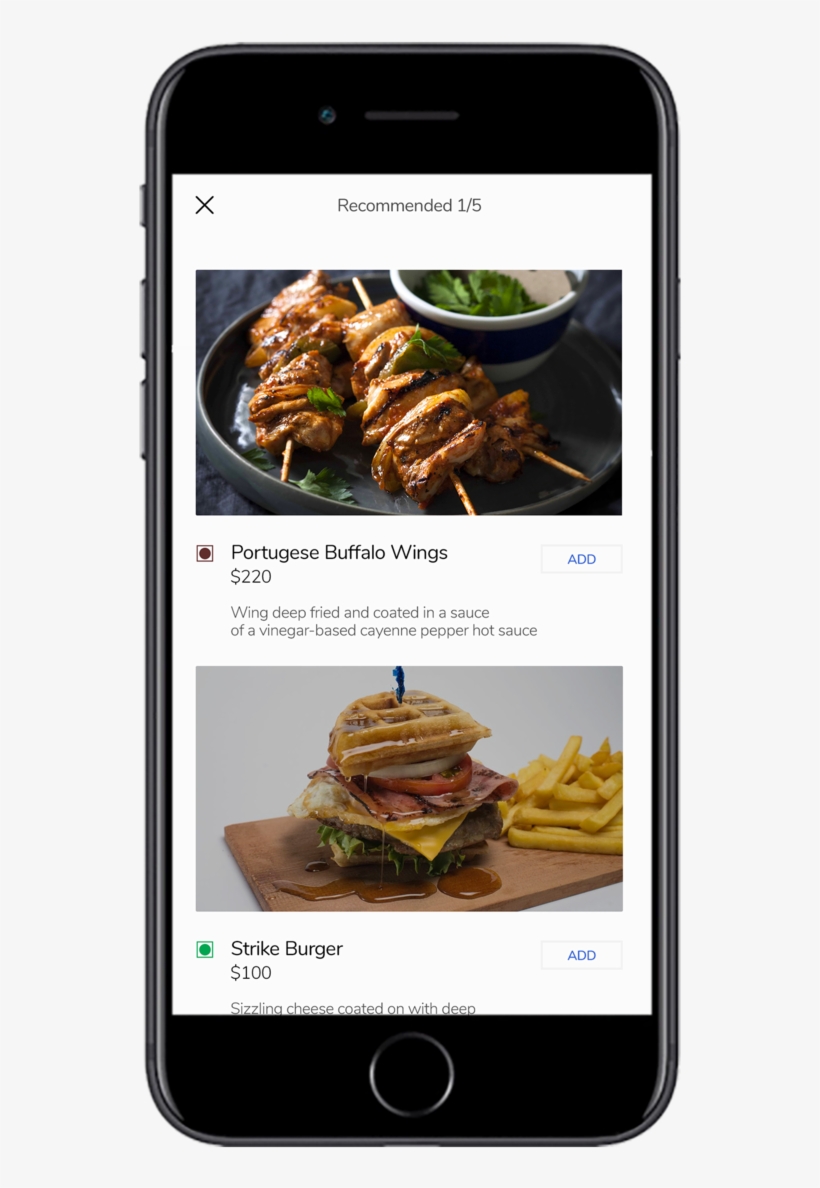 Item Description - Postmates, transparent png