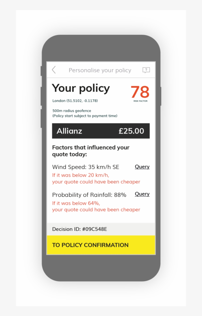 How Factors Influenced Quote - Iphone, transparent png