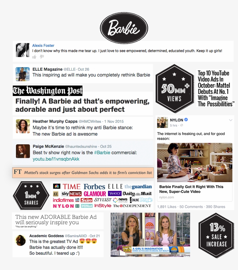 Click To Unmute - Barbie, transparent png