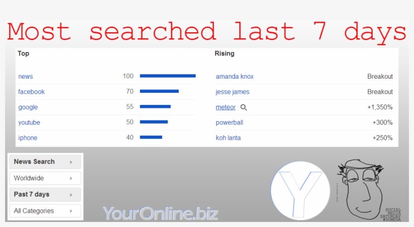 News-search, transparent png