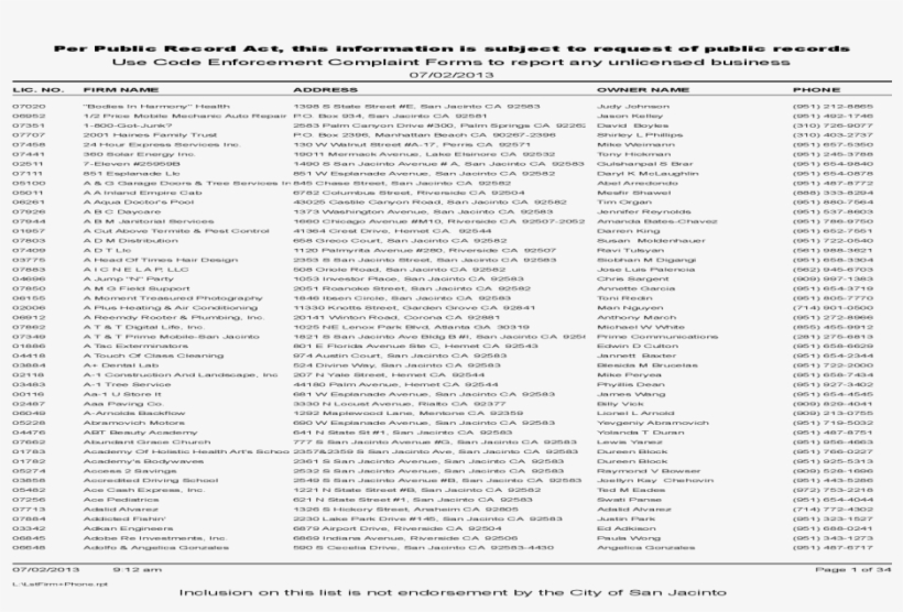 Use Code Enforcement Complaint Forms To Report Any 1200x630 PNG