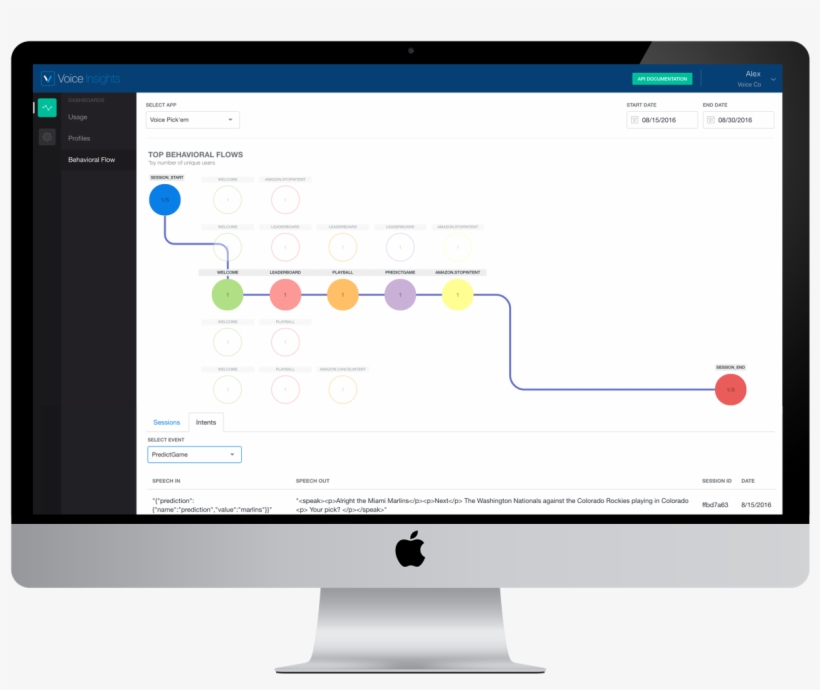 Improve Your Voice Application Using Voice Pathing - Mis Solutions, Inc., transparent png