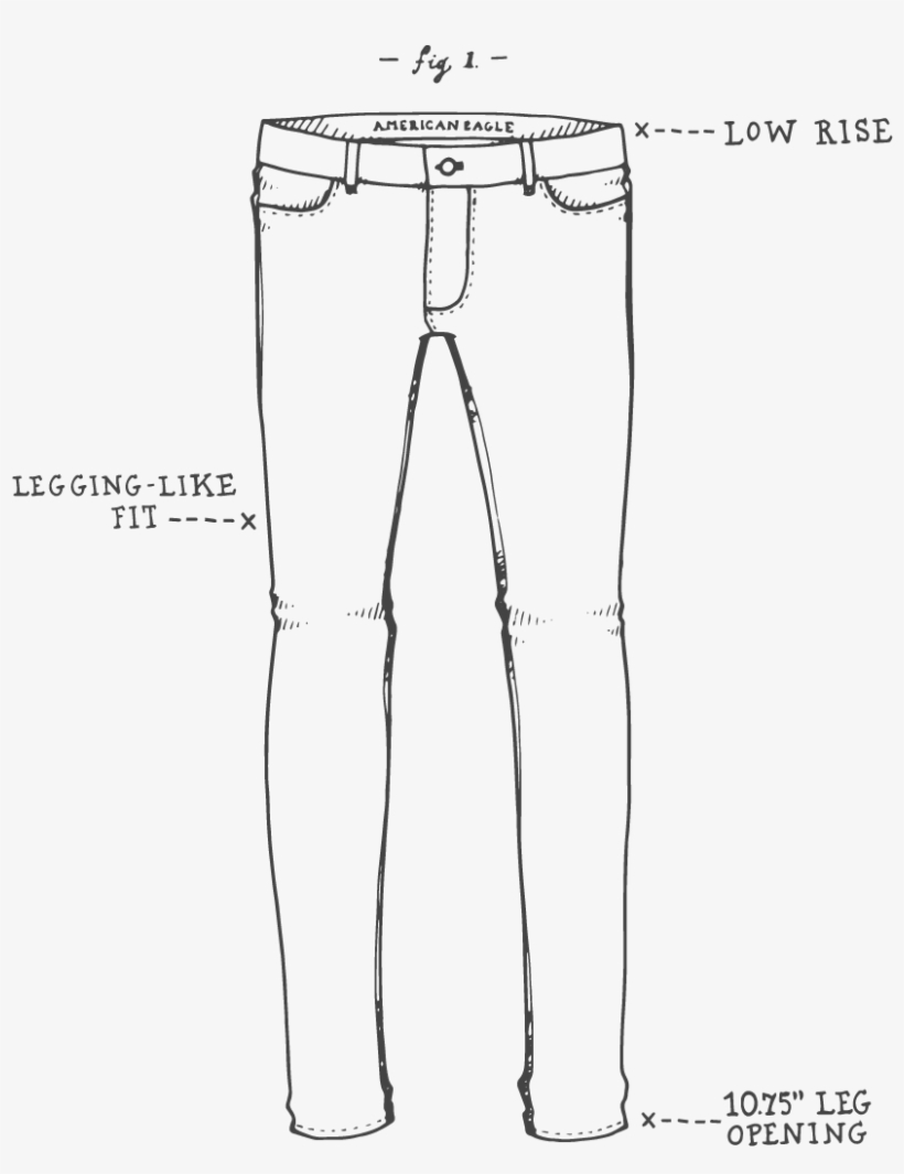 American Eagle Outfitters Aeo Denim Done Right Jegging - Drawing, transparent png