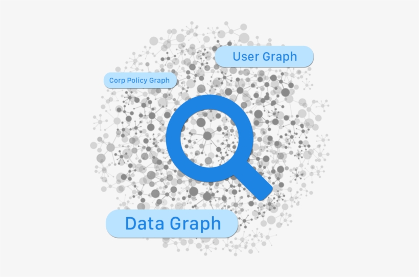 Using Machine-learning Intelligence To Go Beyond Simple - Keyword Research, transparent png