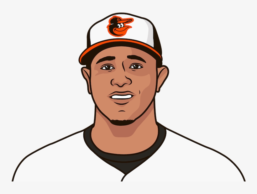 Baltimore Orioles, transparent png