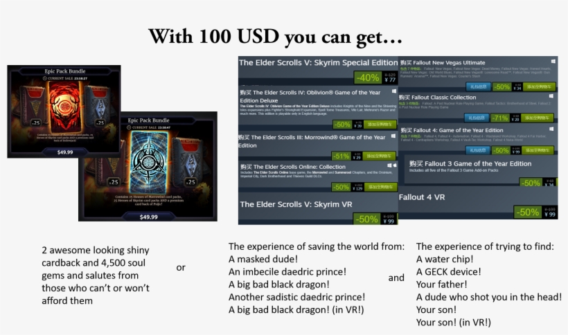 Which Would You Prefer - The Elder Scrolls: Legends, transparent png