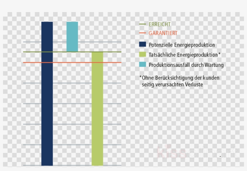Hair Conditioner, transparent png