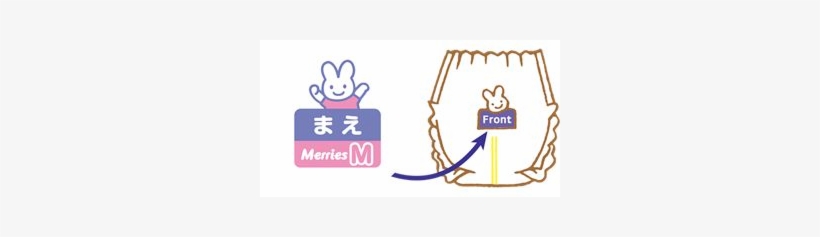 Prepare A New Diaper - Cartoon, transparent png