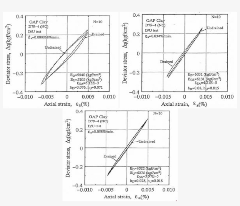35 Drawing Depicting Typical Cross Section Of Full - Drawing, transparent png