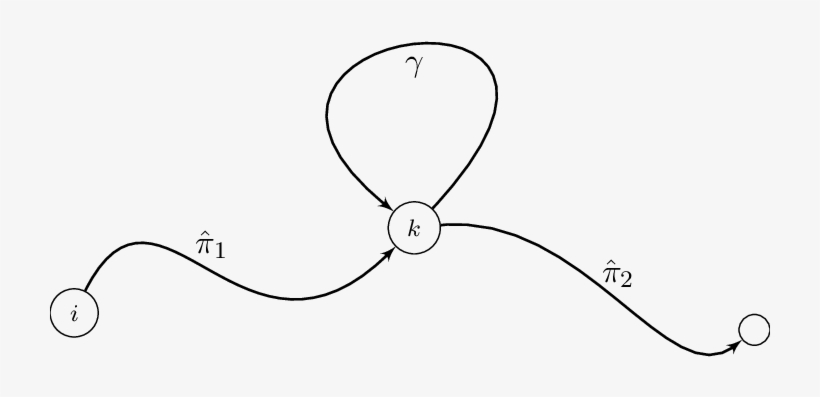 Realizer Π N In Proof Of Lemma - Line Art, transparent png
