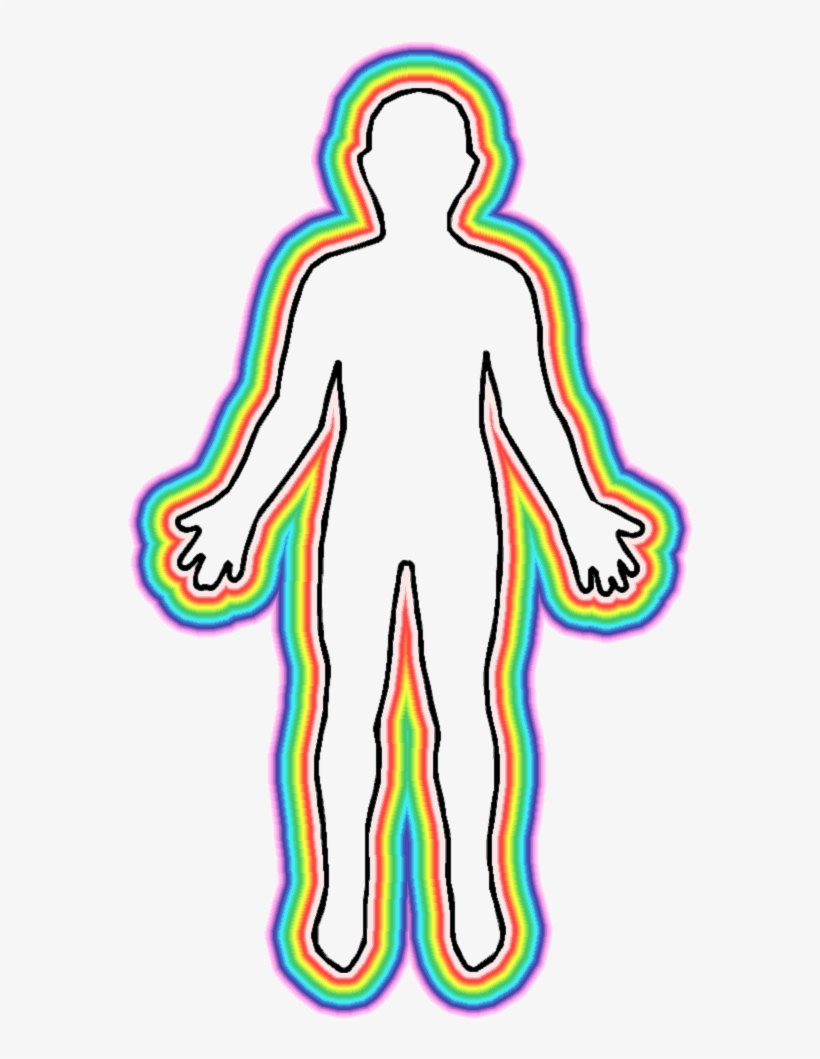 Connaissez Vous La Couleur De Votre Aura, transparent png