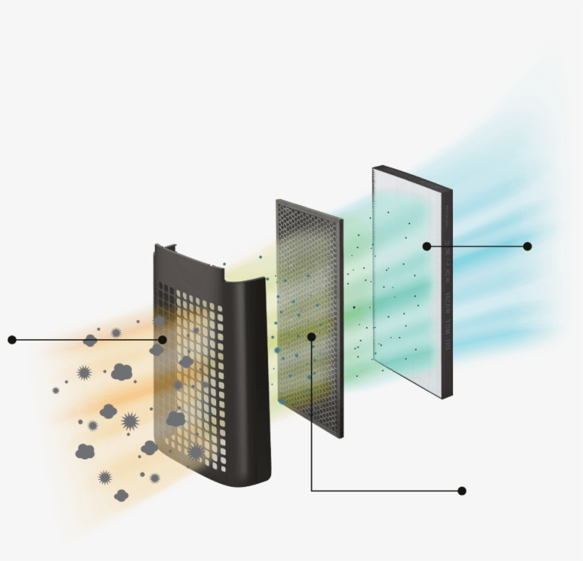 New Pre-filter - Ceiling, transparent png