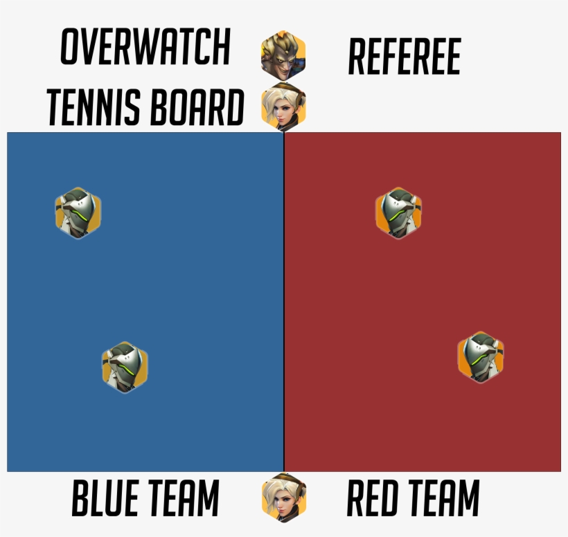 While There Is No Easy Way In Overwatch To Import Maps - Video Game, transparent png