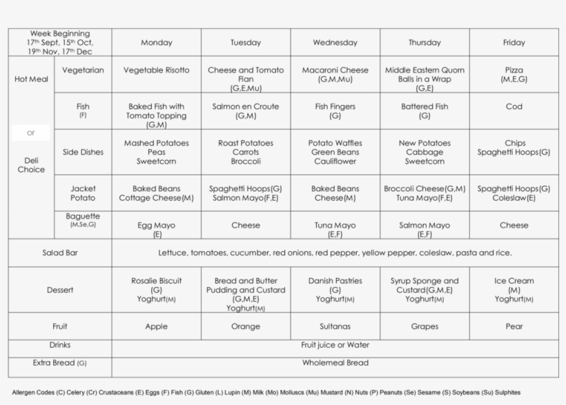 Autumn 2018 Menu Week 3 - Dale Primary School Menu, transparent png