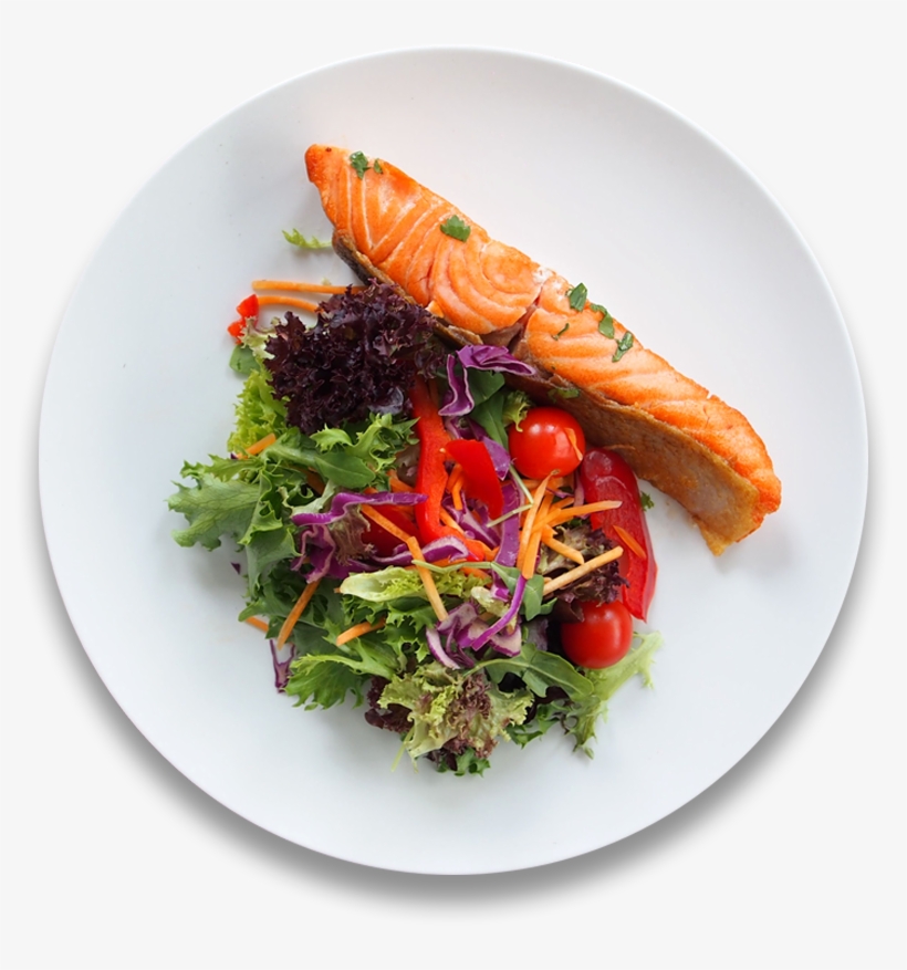 Dinner Food Png Freeuse Stock - Plate Of Food Png, transparent png