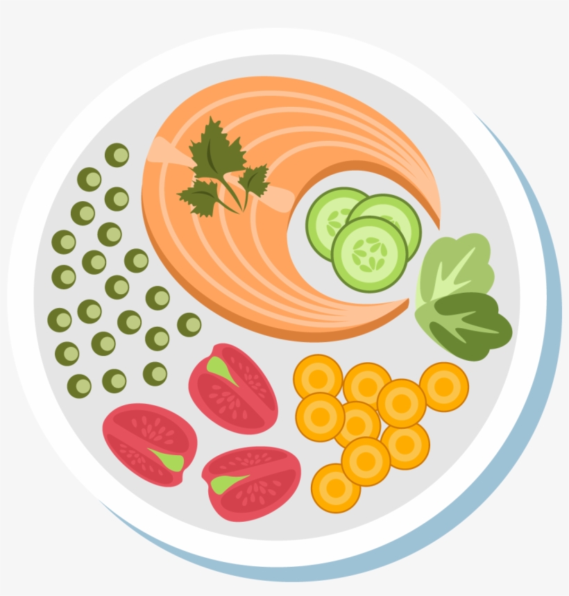 Jpg Black And White Png Transparent Free Images Only - Clip Art Plate Of Food, transparent png