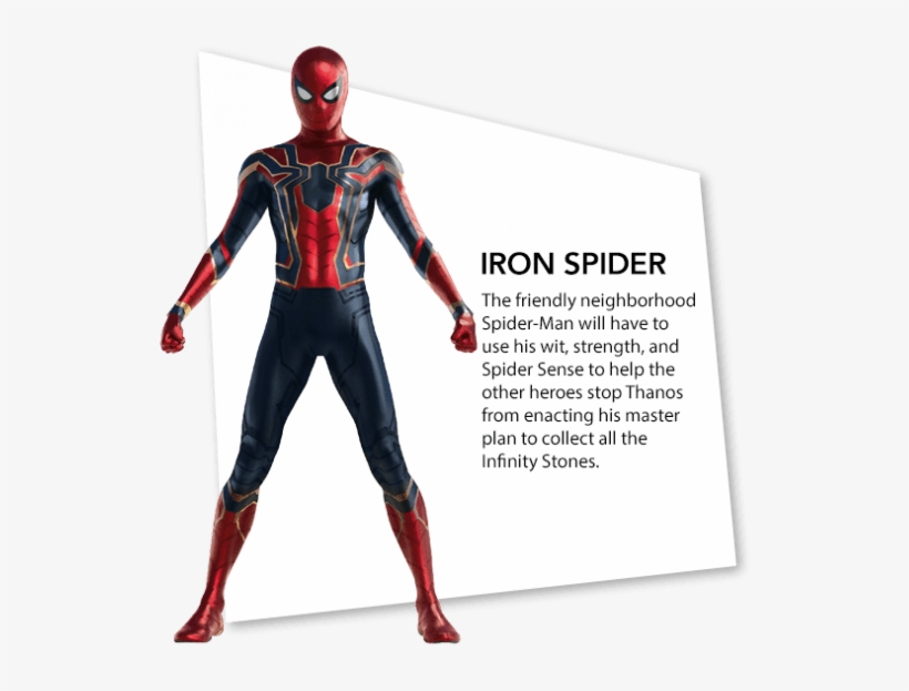 Avengers Infinity War Character Bios, transparent png