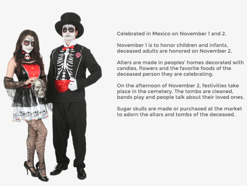 Day Of The Dead Facts - They Wear During Day Of The Dead, transparent png