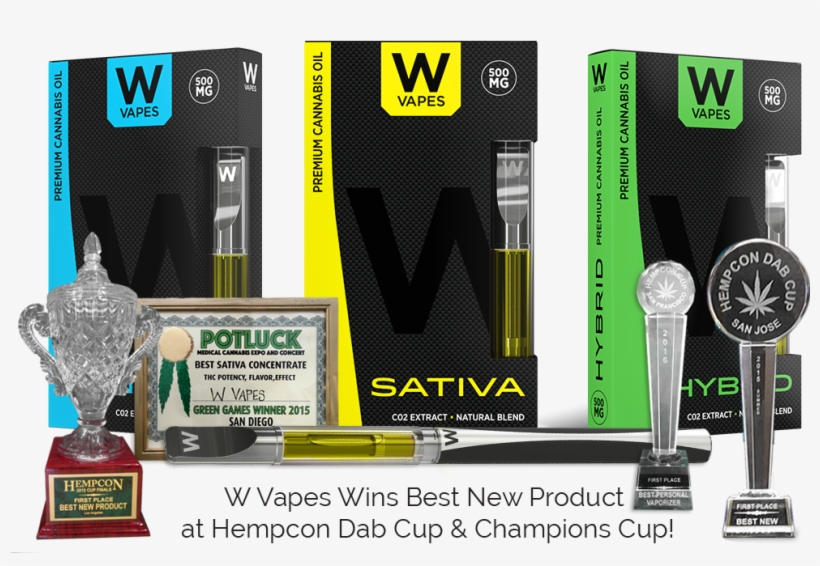 Chris Brown - Wax Cartridge Brands, transparent png