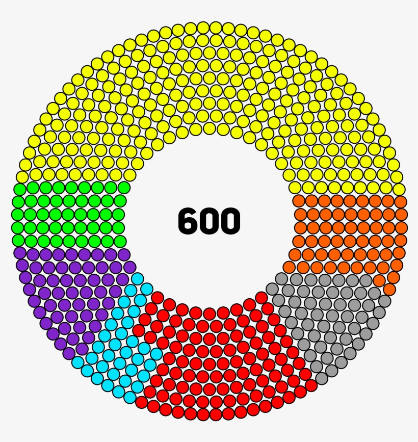 Legislature Of Brazil - Circle, transparent png