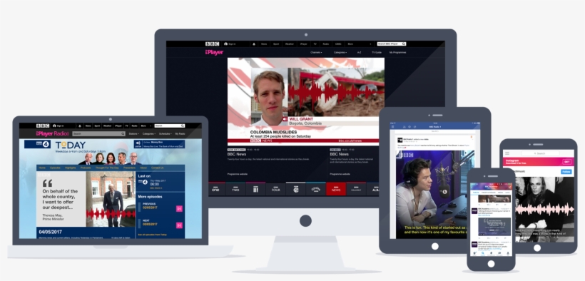 Audiogram In Use In Various Places Across The Bbc - Bbc, transparent png