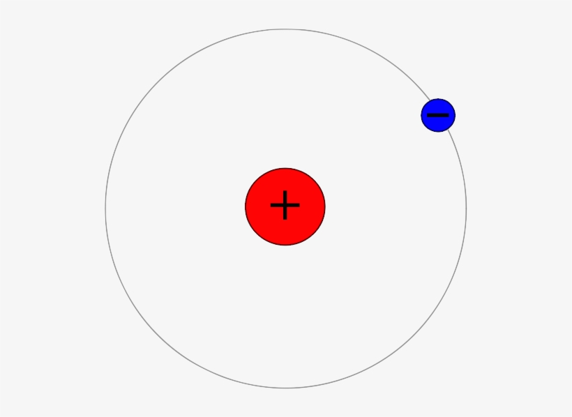 H-1 Atom - Encyclopedia, transparent png