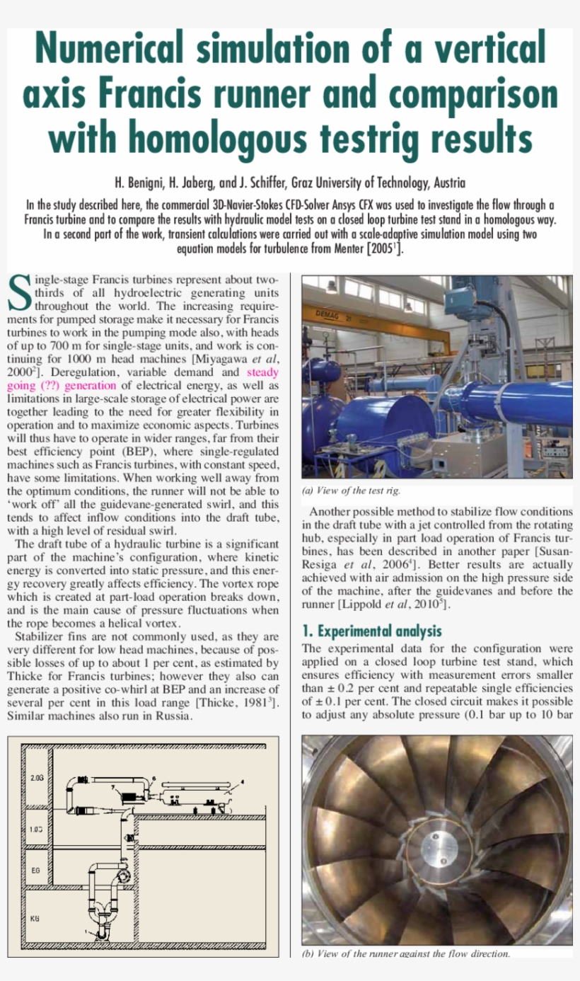 Model Measurements From The Test Rig At The Institute, - Part - Sherpath 1-color Print For Maternal Newborn, transparent png