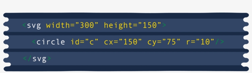 Positioning The Circle, transparent png